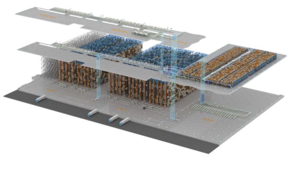 ロジスティクス・オートメーション（画像1）