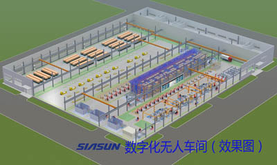 星辉平台娱乐数字化无人车间