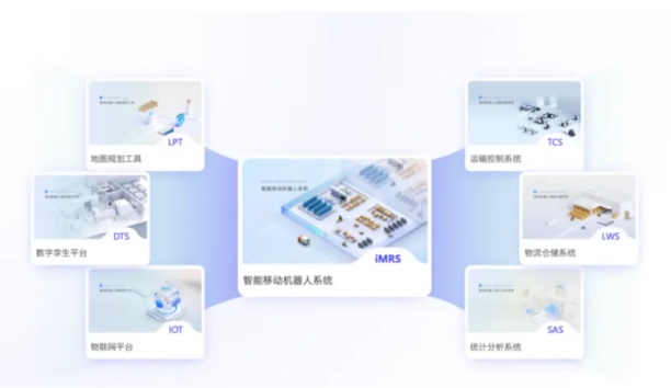 星辉平台娱乐移动机器人iMRS 2.0平台正式发布！